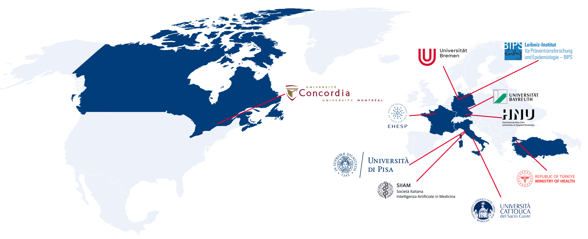 GUIDE-AI Institution map